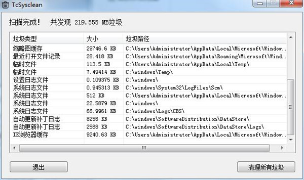 TcSysclean