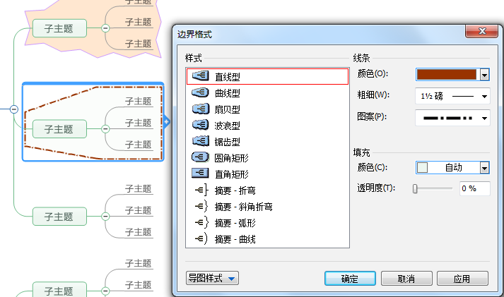 MindManager 2021