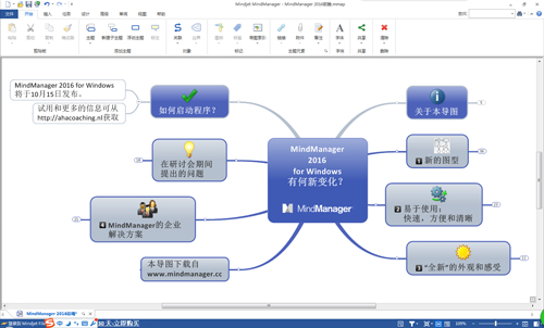 MindManager 2021