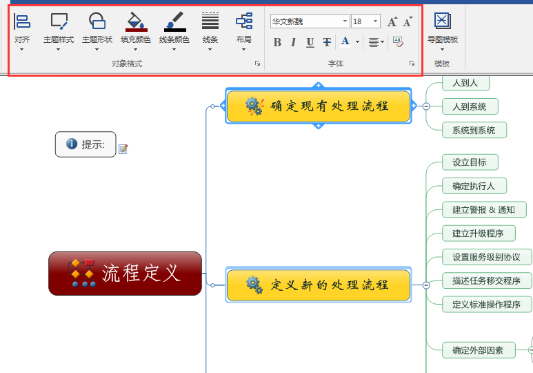 MindManager 2021