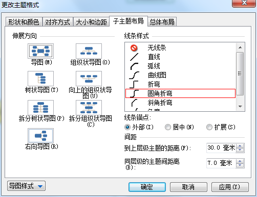 MindManager 2021