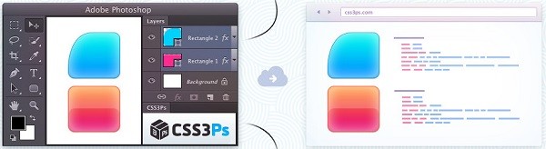 CSS3
