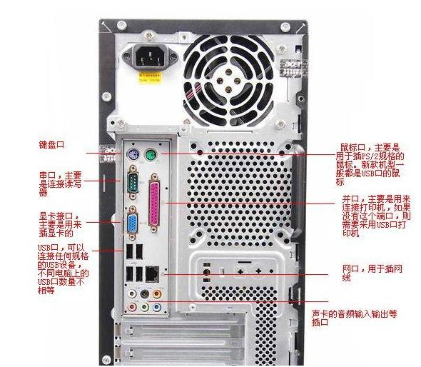 电脑页面滑动不了怎么回事？电脑页面滑动不了的解决方法