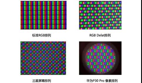 关于显示器分辨率的知识你了解多少?