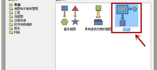 Visio