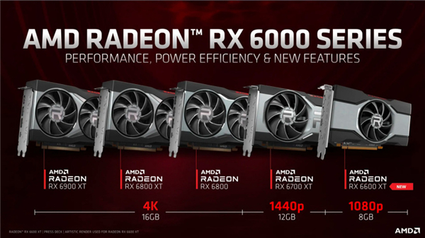 AMD Radeon