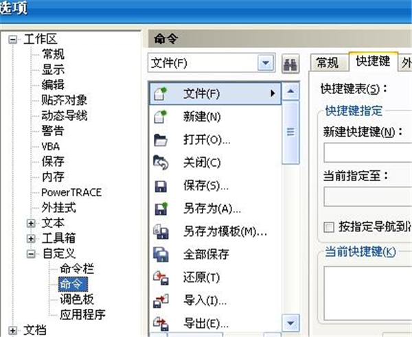 Cdrx4