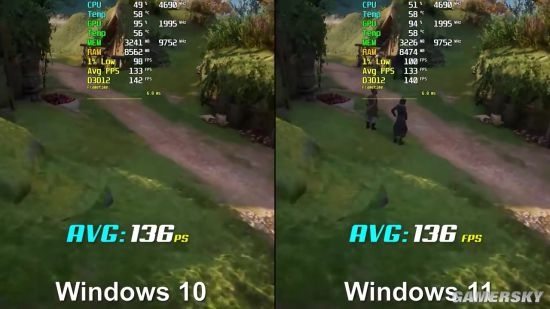 打游戏用Win11好还是Win10好？