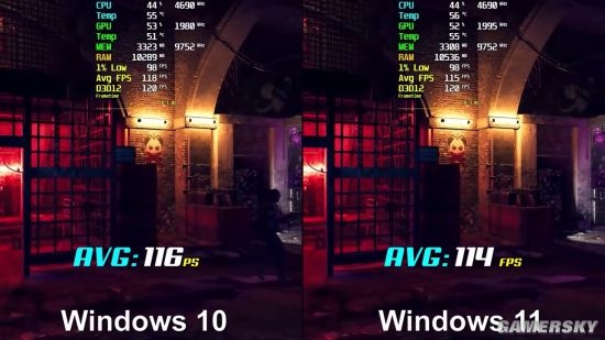 打游戏用Win11好还是Win10好？