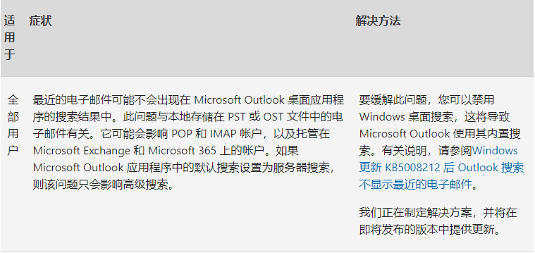 Win11 22000.527(KB5010414)正式版
