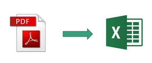怎么把PDF文件转换成Excel文件?