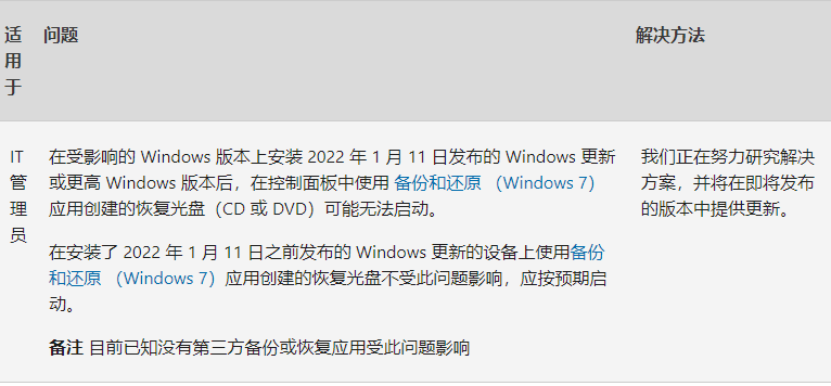 Win11 21H2 22000.652补丁