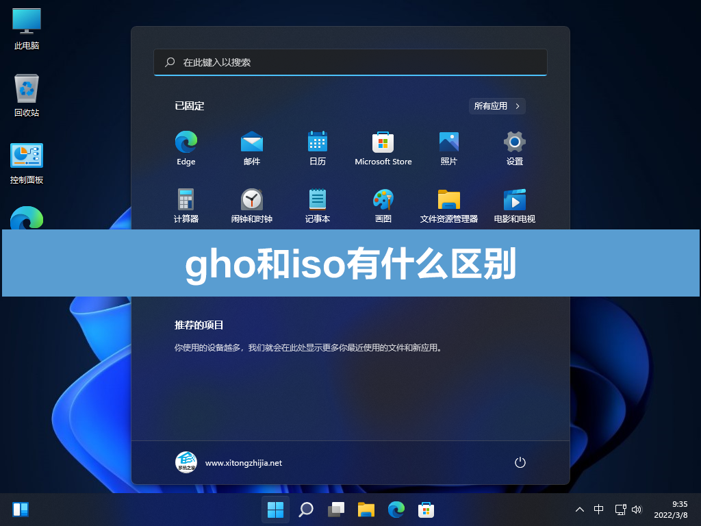 gho和iso有什么区别?