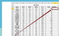Excel进度条怎么设置？Excel进度条设置方法
