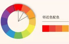 ps如何导入色环插件？ps色环插件安装方法