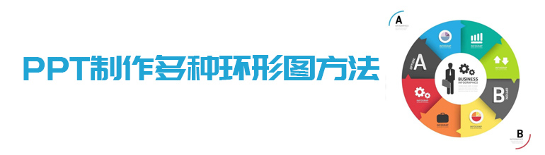 PPT环形图如何制作？PPT画环形图的方法