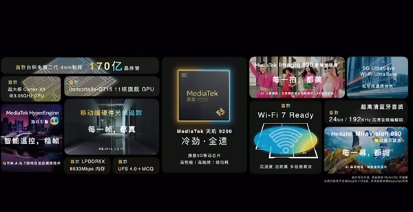 联发科天玑9200正式发布!