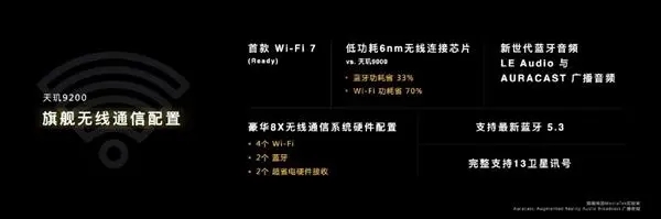 联发科天玑9200正式发布!