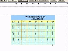Excel表格如何进行页边距调整的方法分享