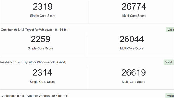 6GHz独一无二！Intel U皇性能暴涨很惊