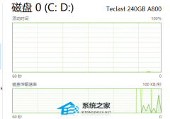 任务管理器磁盘100%是什么意思-任务管理器磁盘100%怎么办