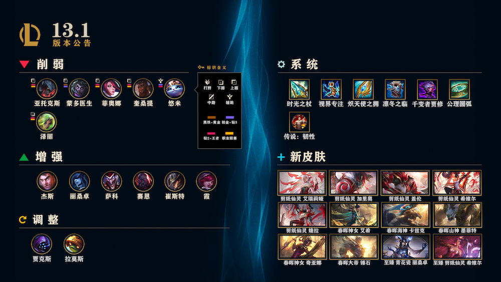 《英雄联盟》13.1 版本更新：全新赛季