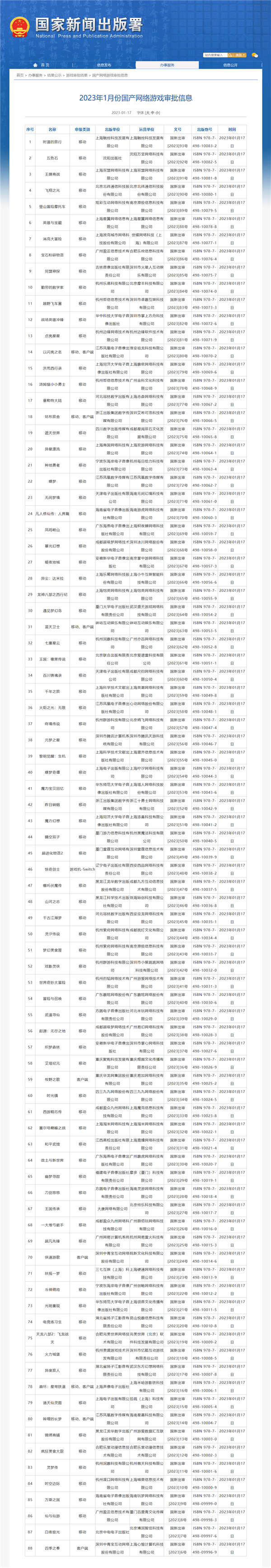 2023首批版号出炉！米哈游大作《崩坏：