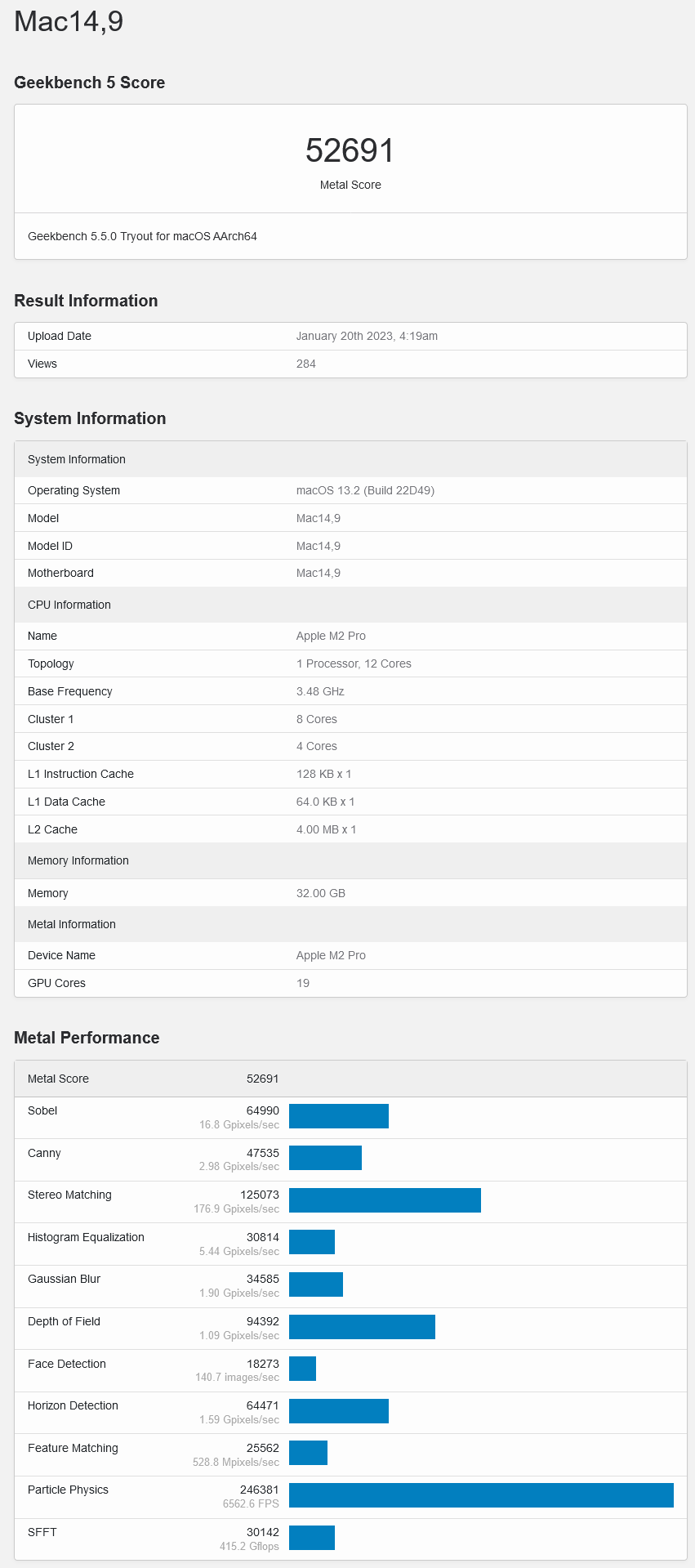 苹果 M2 Pro / M2 Max 的 GPU 图形性能