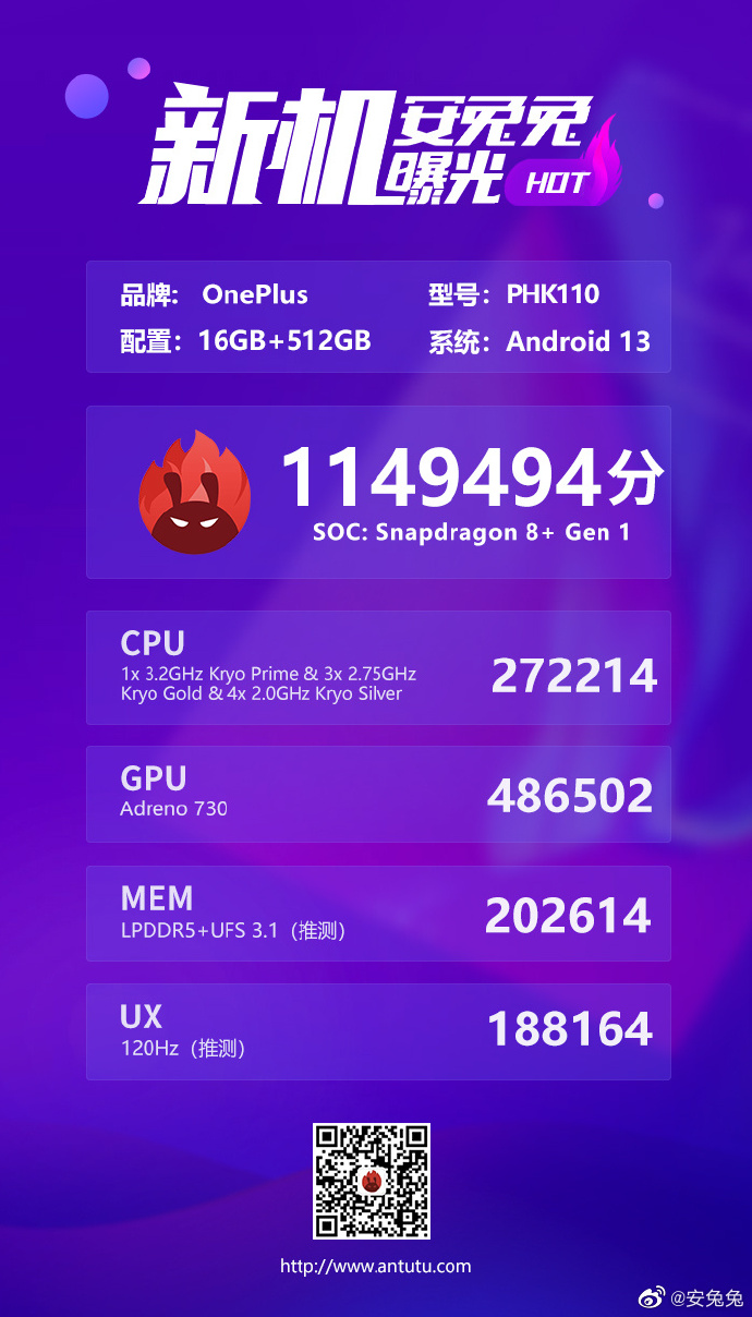 一加 Ace 2 跑分曝光：近 115 万，为满血版骁龙 8+ Gen 1