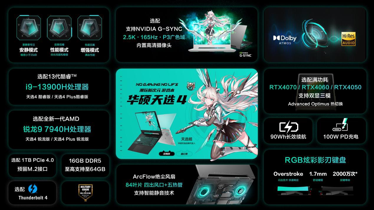 13代i9＋满血 RTX4060 华硕天选 4 游戏本开启预约 预约通道详情
