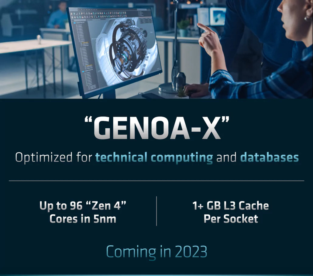 AMD EPYC Genoa-X CPU配置曝光：具备超大3D V-Cache缓存