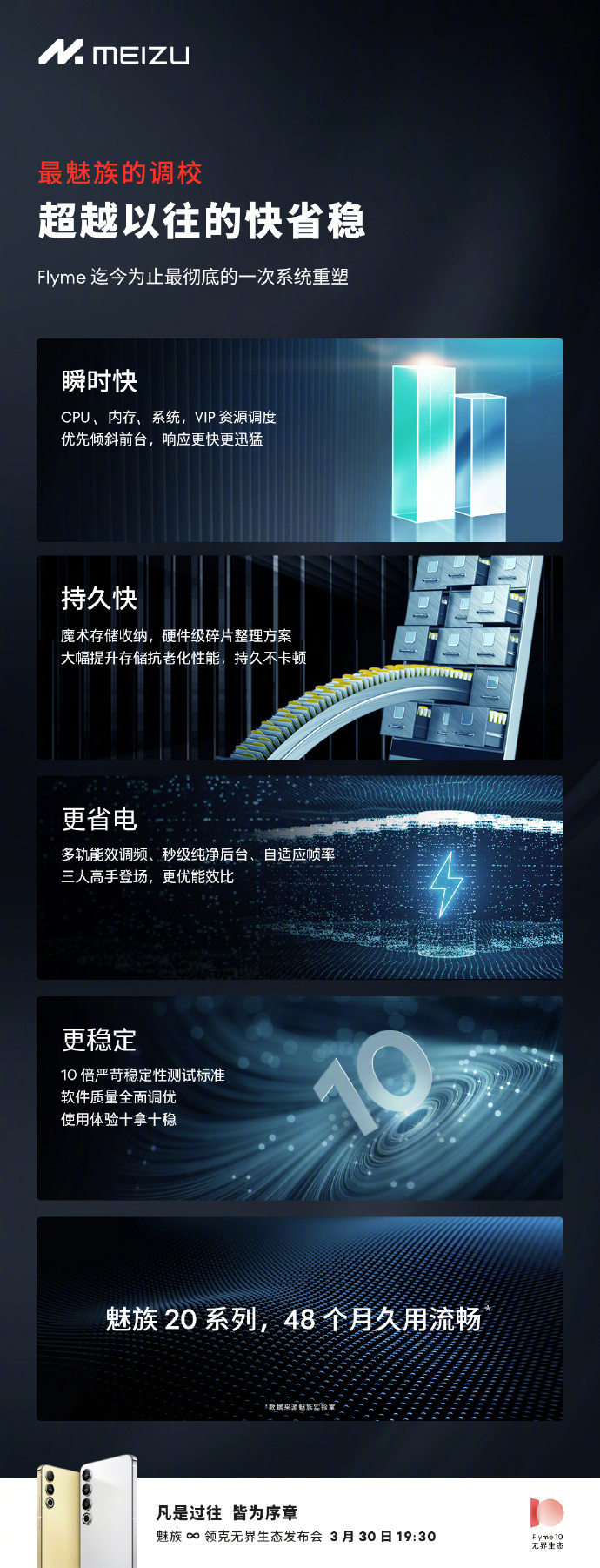 Flyme迄今为止最彻底的一次系统重塑：四大亮点