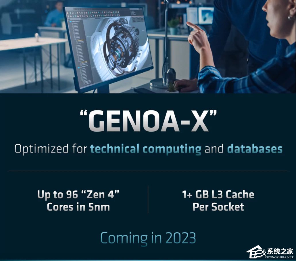 AMD EPYC Genoa-X CPU配置曝光：具备超
