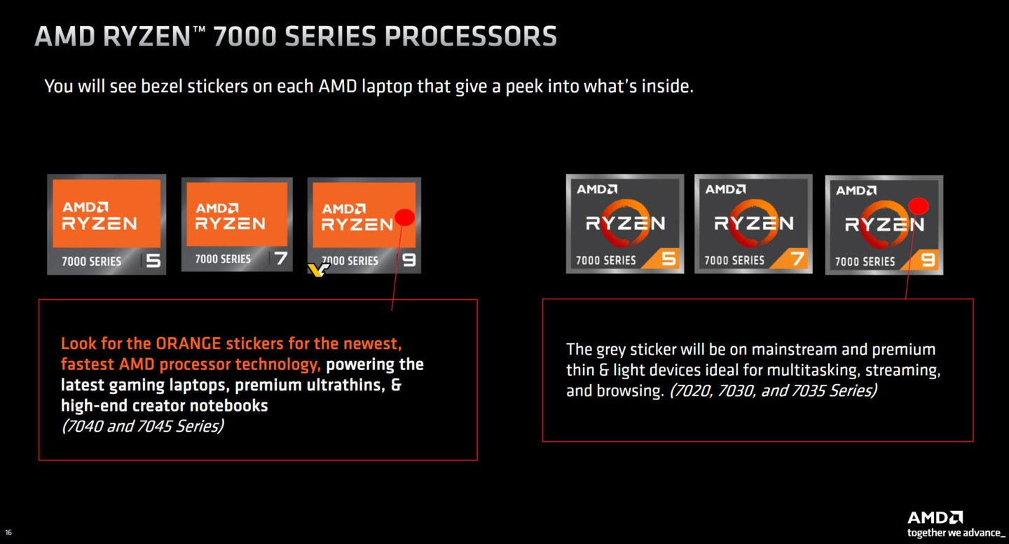 AMD 采用橙色贴纸，可区分最新架构锐龙