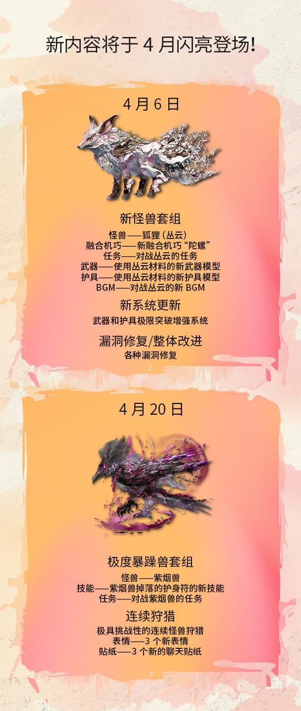游戏《狂野之心》发布重大更新:可免费