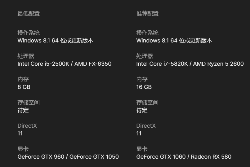 摩托竞速游戏《RIDE 5》将于 8 月 24 