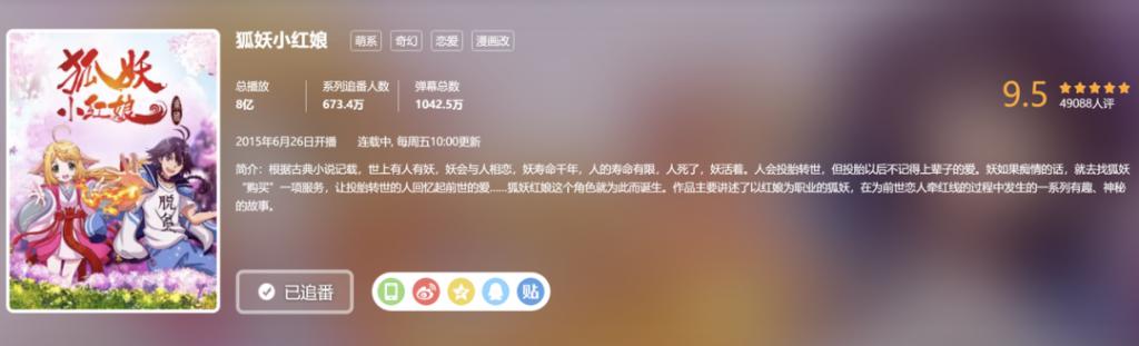 腾讯顶级国漫IP手游《狐妖小红娘》宣布