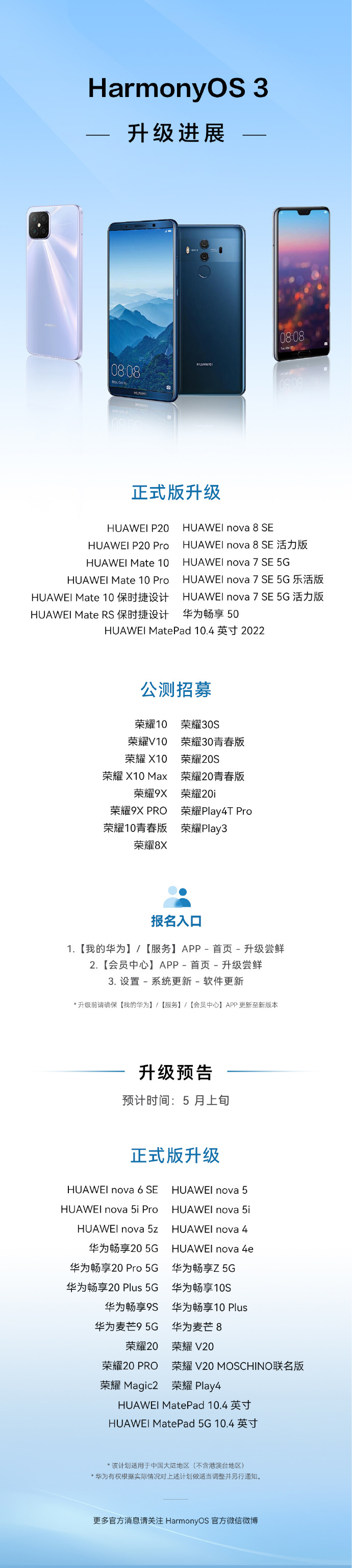 HarmonyOS 3 百机升级最新进展：看看哪