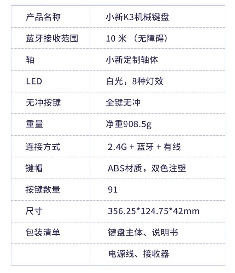 联想小新 K3 机械键盘今日开售：91 键