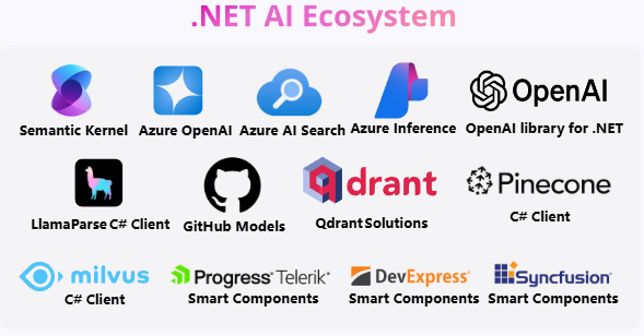 微软正式发布.NET 9！