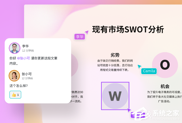 Canva（可画）