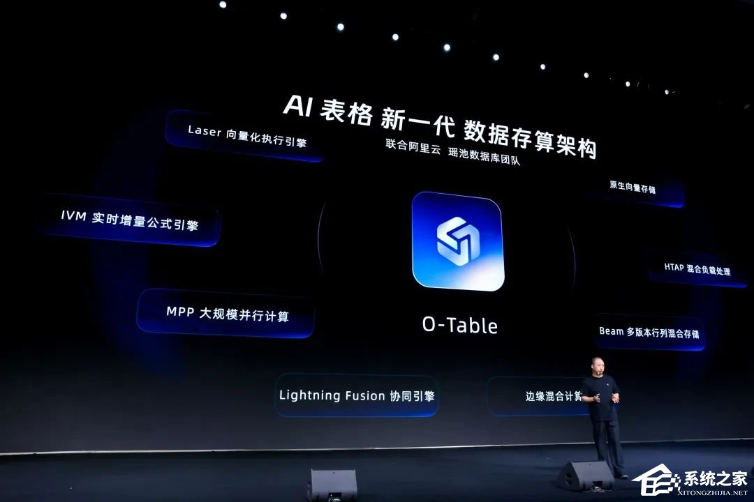 ‌钉钉 8.0（AI 钉钉 1.0）发布：