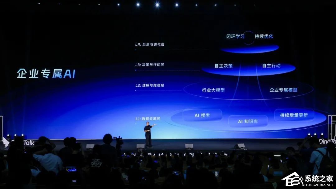 ‌钉钉 8.0（AI 钉钉 1.0）发布：