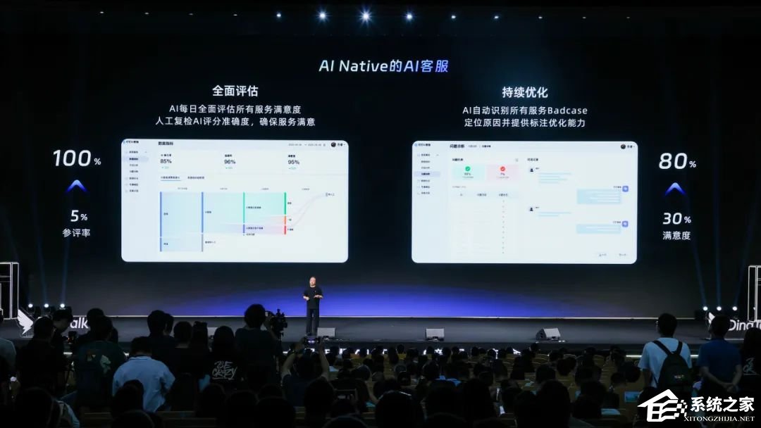 ‌钉钉 8.0（AI 钉钉 1.0）发布：