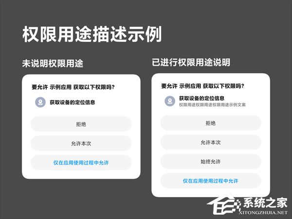 Windows 11 新规将通过效仿智能手机体