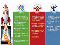 三大运营商公布提速降费方案  用户感知不明显