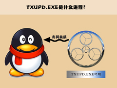 txupd.exe是什么进程？txupd.exe应用程序错误怎么解决？