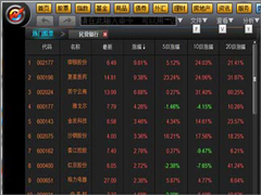 Win7电脑安装大智慧软件时出现乱码怎么办？