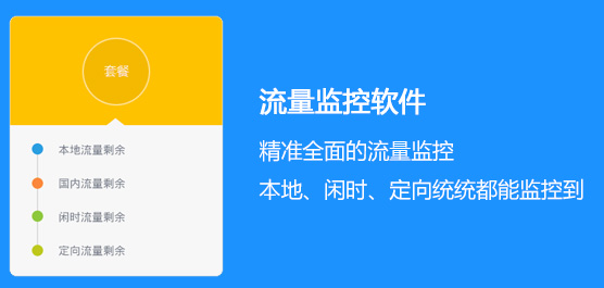 流量监控软件_流量监控软件哪个好_免费流量监控软件下载大全