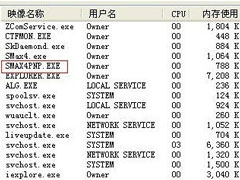 smax4pnp是什么进程？smax4pnp.exe进程能关闭吗？